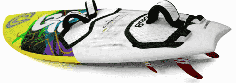 2017 Goya Custom Quad Review