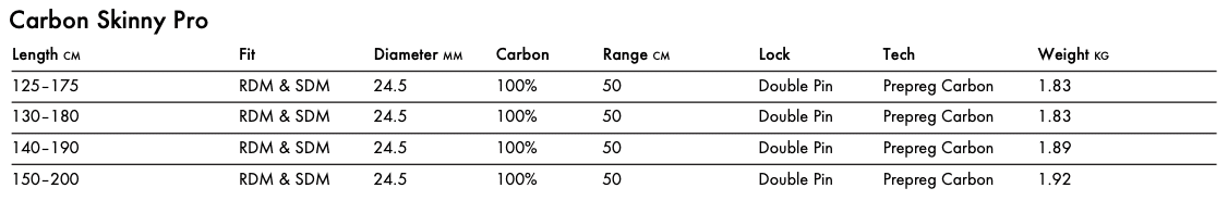 Goya Skinny Pro Carbon Windsurfing Boom Goya Skinny Pro Carbon Windsurfing Boom