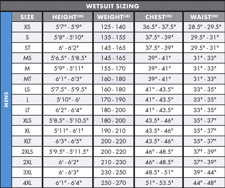 O'Neill Hyperfreak 4/3+mm Chest Zip Full Wetsuit O'Neill Hyperfreak 4/3+mm Chest Zip Full Wetsuit