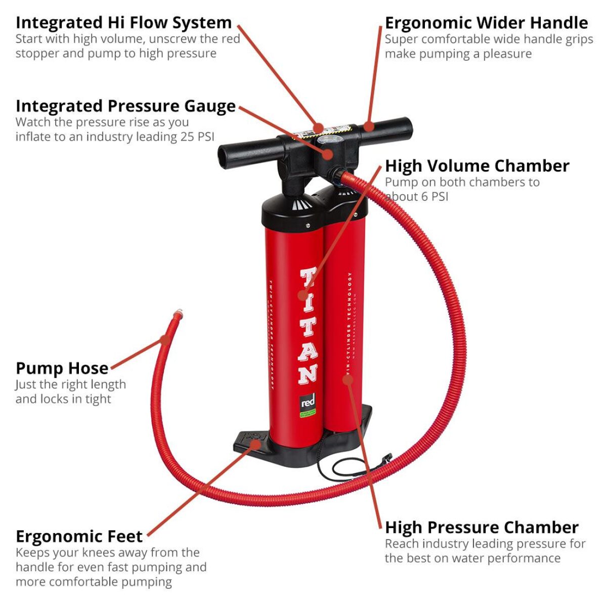 Red Paddle Co. Titan SUP Pump