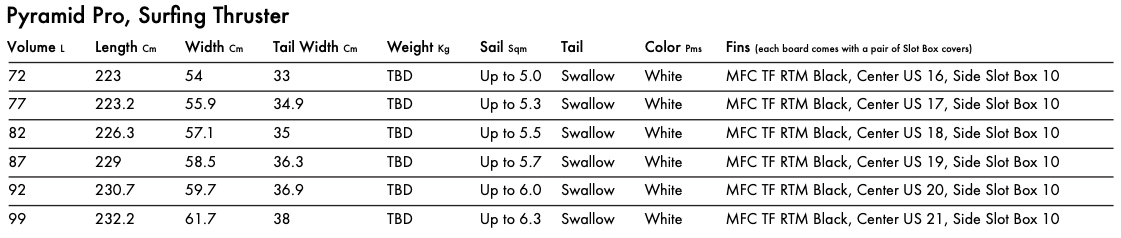 Quatro Pyramid Pro Thruster Windsurf Board 2023 Quatro Pyramid Pro Thruster Windsurf Board 2023