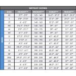 O'Neill Hyperfreak 4/3+mm Chest Zip Full Hooded Wetsuit O'Neill Hyperfreak 4/3+mm Chest Zip Full Hooded Wetsuit