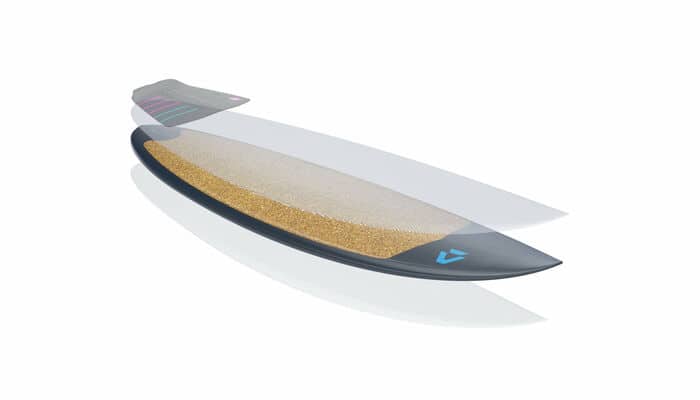 Duotone Whip SLS Kite Surfboard 2024 Duotone Whip SLS Kite Surfboard 2024