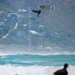 WOO Kiteboard Sensor Package 4.0 WOO Kiteboard Sensor Package 4.0