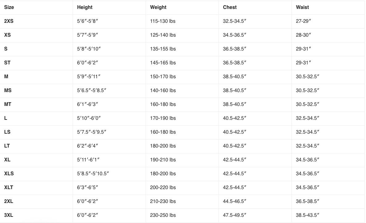 O'Neill Heat 4/3 Back Zip Men's Wetsuit