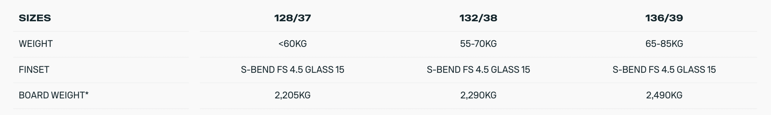 Duotone Soleil Concept Blue Twin Tip Kiteboard 2026 Duotone Soleil Concept Blue Twin Tip Kiteboard 2026