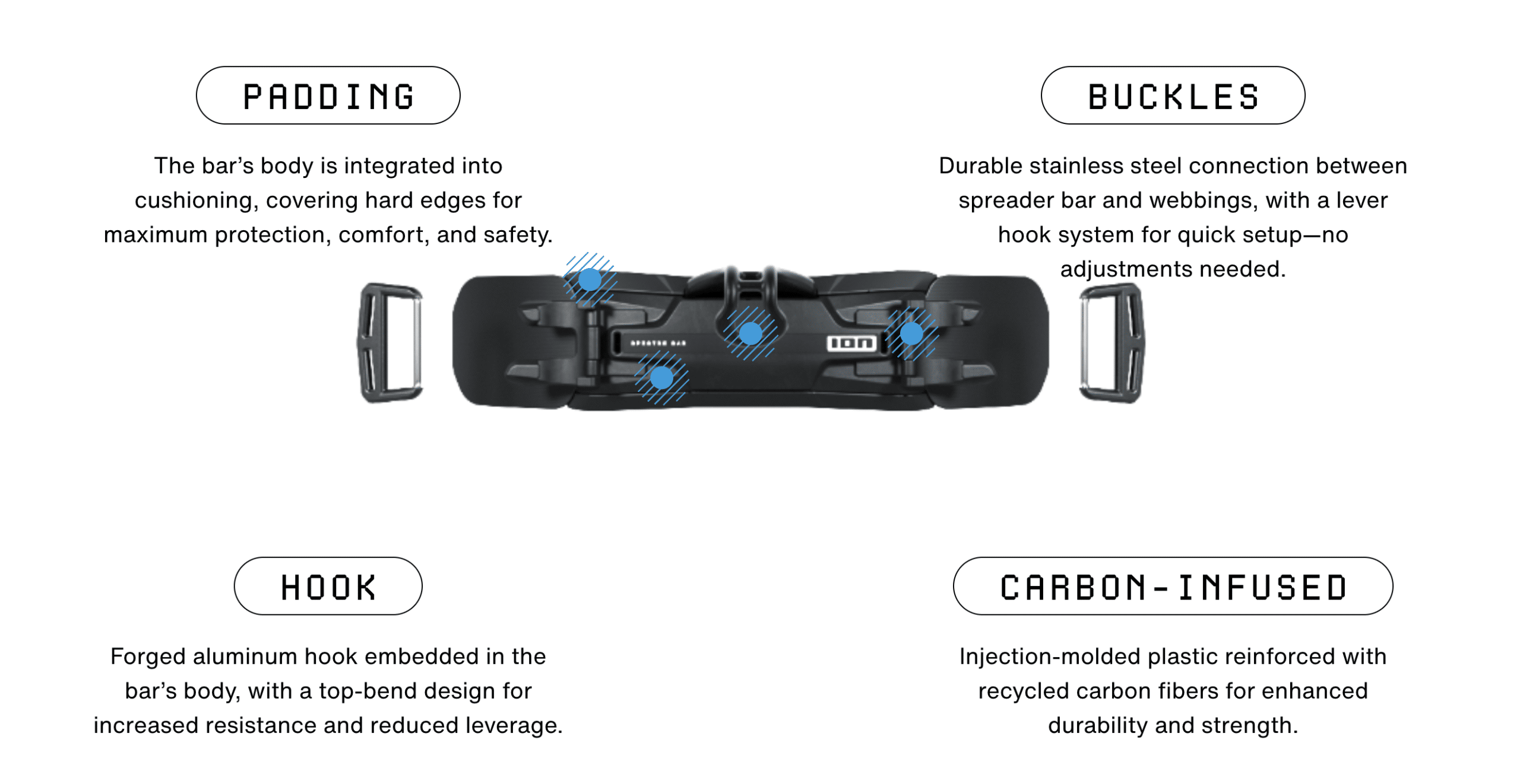 Ion Spectre 2 Windsurf Spreader Bar Ion Spectre 2 Windsurf Spreader Bar