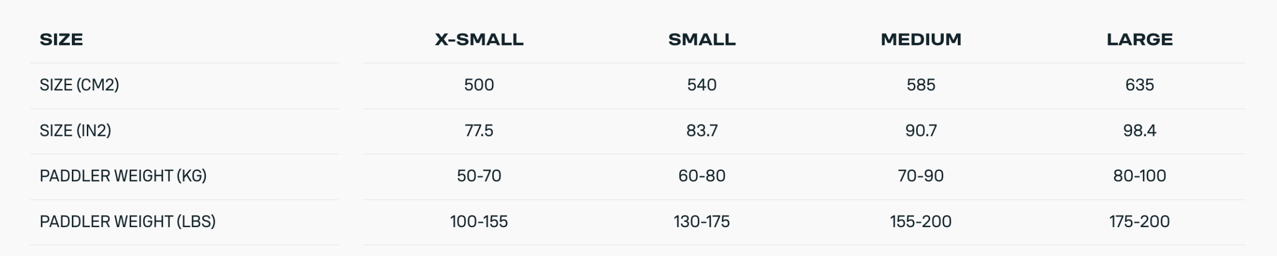 Duotone FoilX Paddle Duotone FoilX Paddle