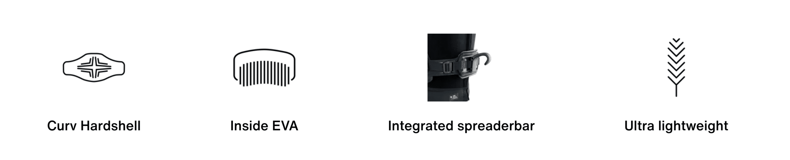 Ion Rogue Wingfoil Harness 2026 Ion Rogue Wingfoil Harness 2026