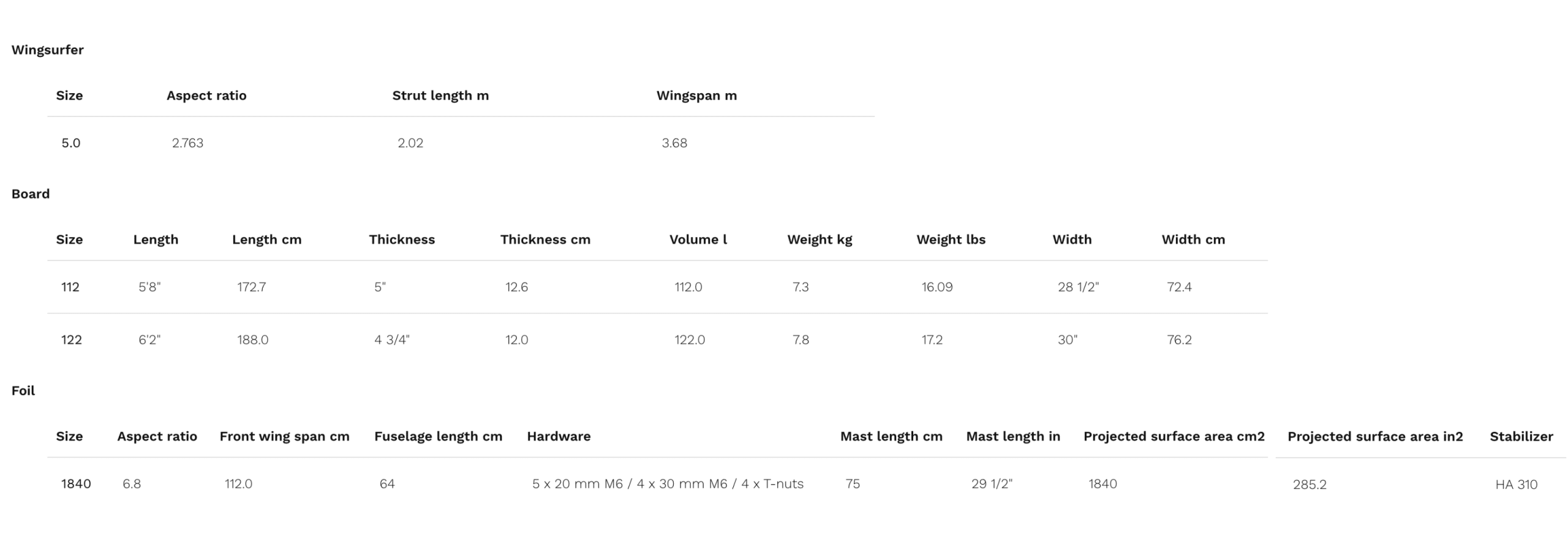 Naish Foil Wingsurfer Package 2026 Naish Foil Wingsurfer Package 2026