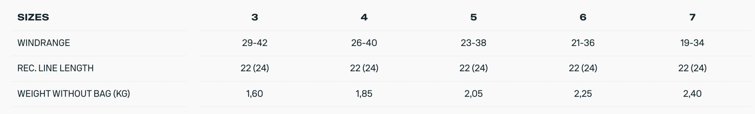 Duotone Neo Kiteboarding Kite 2026 Duotone Neo Kiteboarding Kite 2026