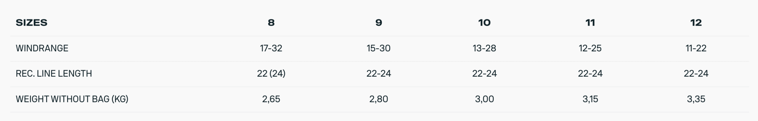 Duotone Neo Kiteboarding Kite 2026 Duotone Neo Kiteboarding Kite 2026