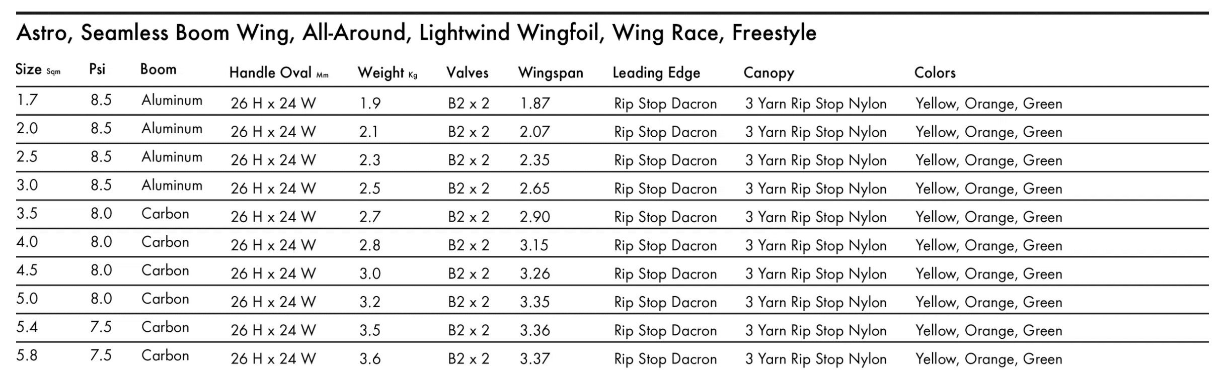 KT Astro Wing 2026 KT Astro Wing 2026