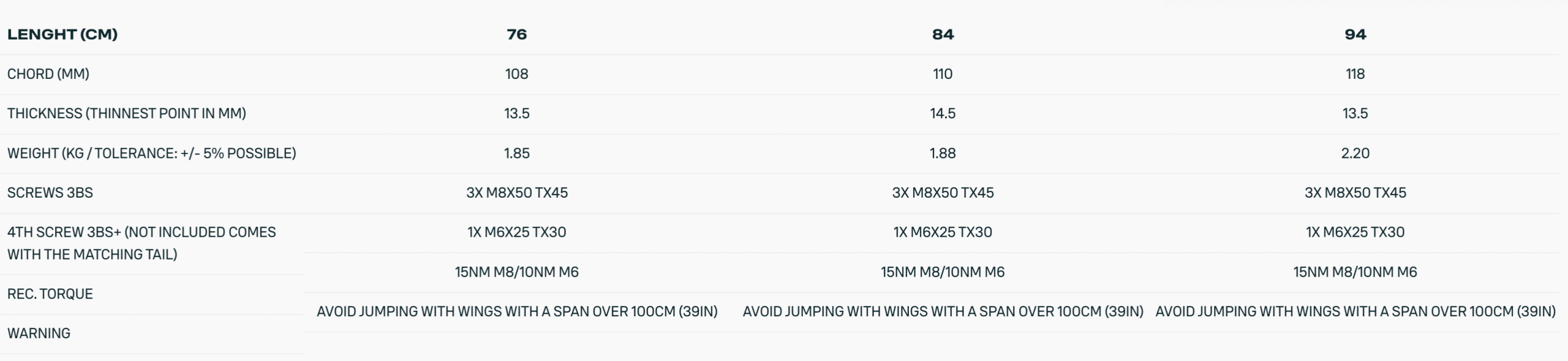 Duotone Slim 2.0 D/Lab Mast 2026 Duotone Slim 2.0 D/Lab Mast 2026